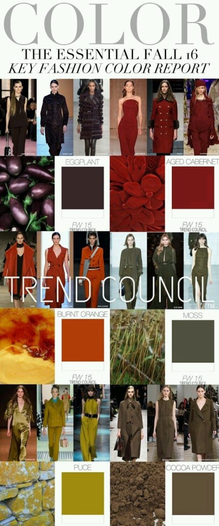 TendenciasOtoño2015